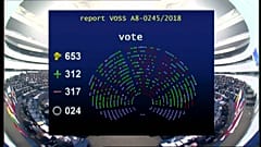 Il Parlamento Europeo approva la direttiva sul copyright