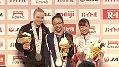 Ginnastica artistica: Coppa del Mondo, successi per Mikulak e Hurd