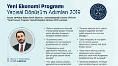 Video | Prof. Dr. Yalçın Karatepe yorumladı: Yapısal dönüşüm adımları etkili olacak mı? 