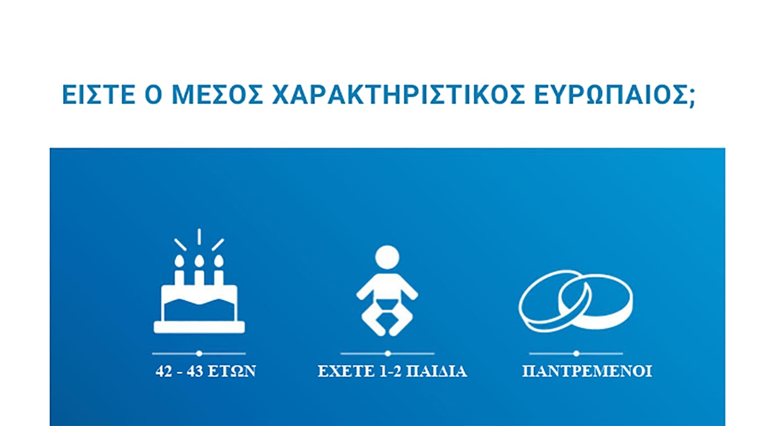 Είστε ο μέσος Ευρωπαίος; Ανακαλύψτε το και πείτε το σε εμάς!