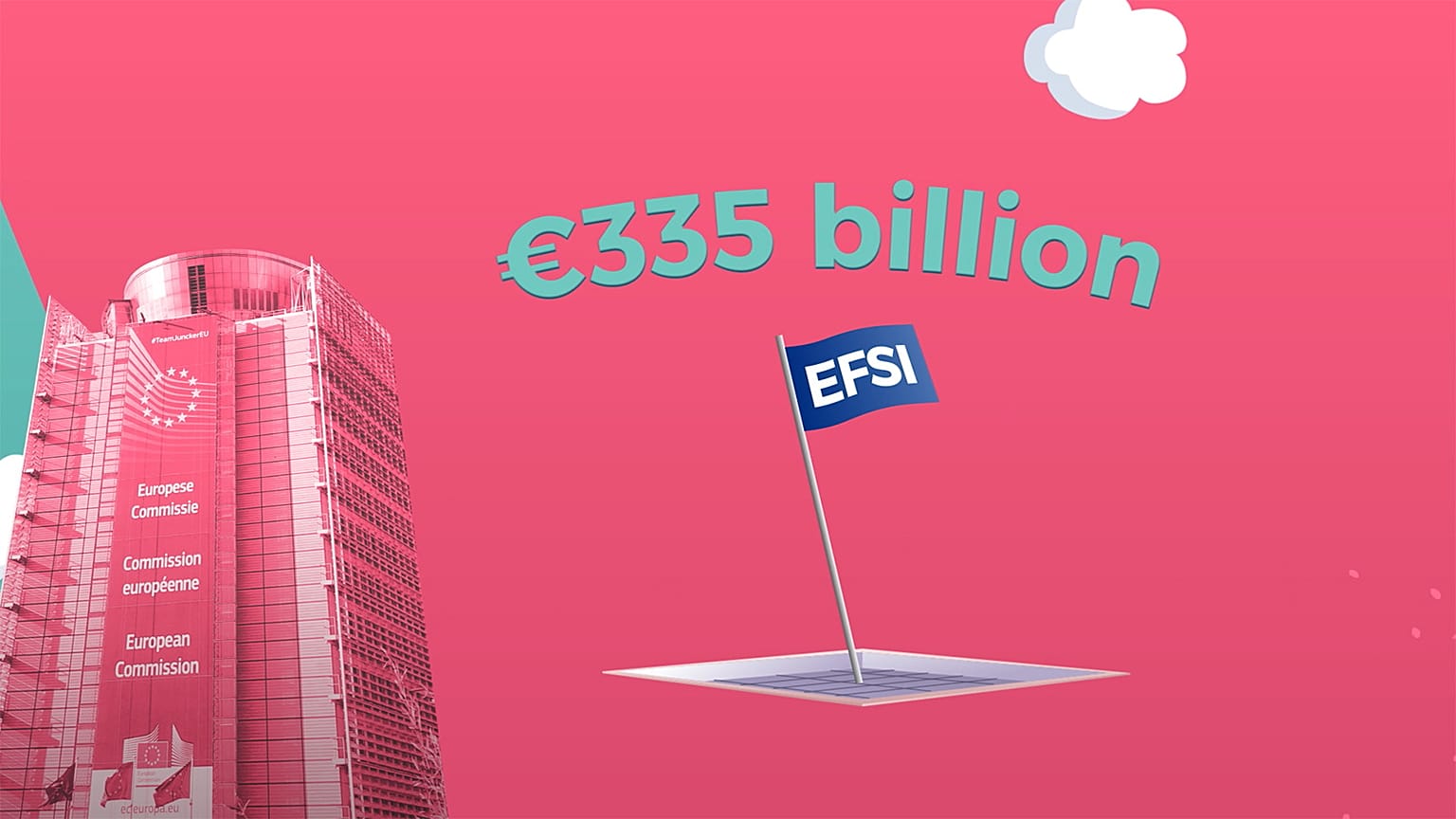 InvestEU, le futur du plan d'investissement pour l'Europe