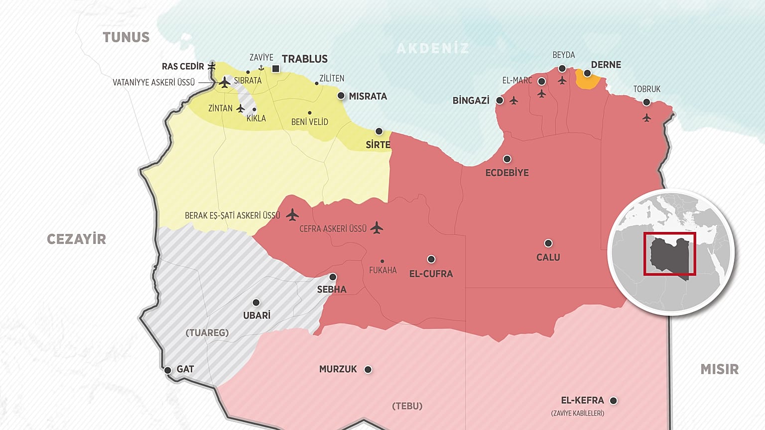 Libya'da Türkiye hangi tarafı destekliyor?