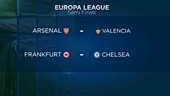 Άρσεναλ και Τσέλσι στα ημιτελικά του Europa League