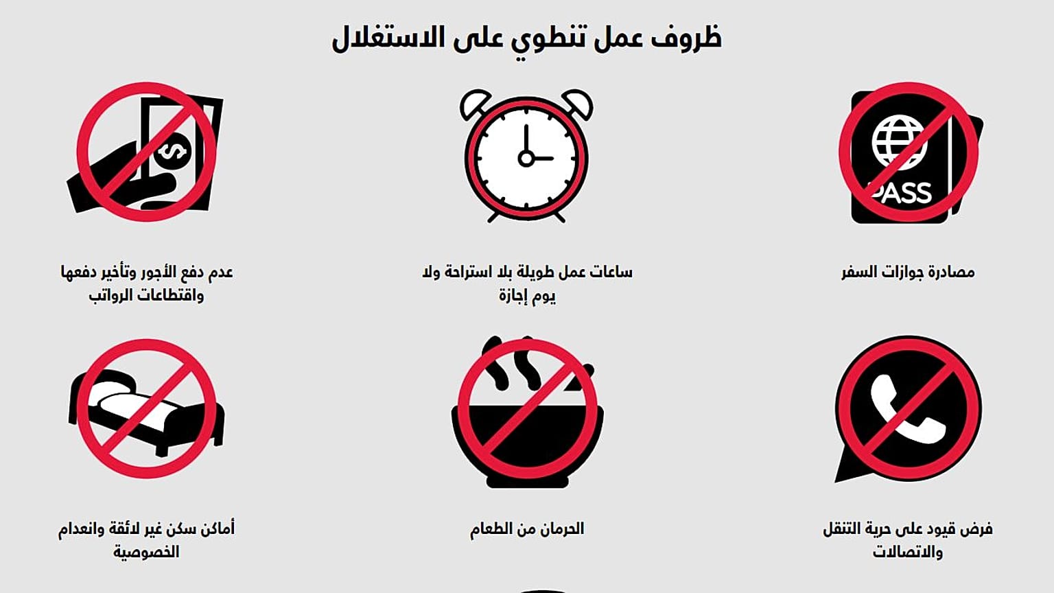 ظروف عمل عاملات المنازل في لبنان بحسب منظمة العفو الدولية 