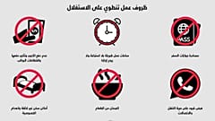 ظروف عمل عاملات المنازل في لبنان بحسب منظمة العفو الدولية 