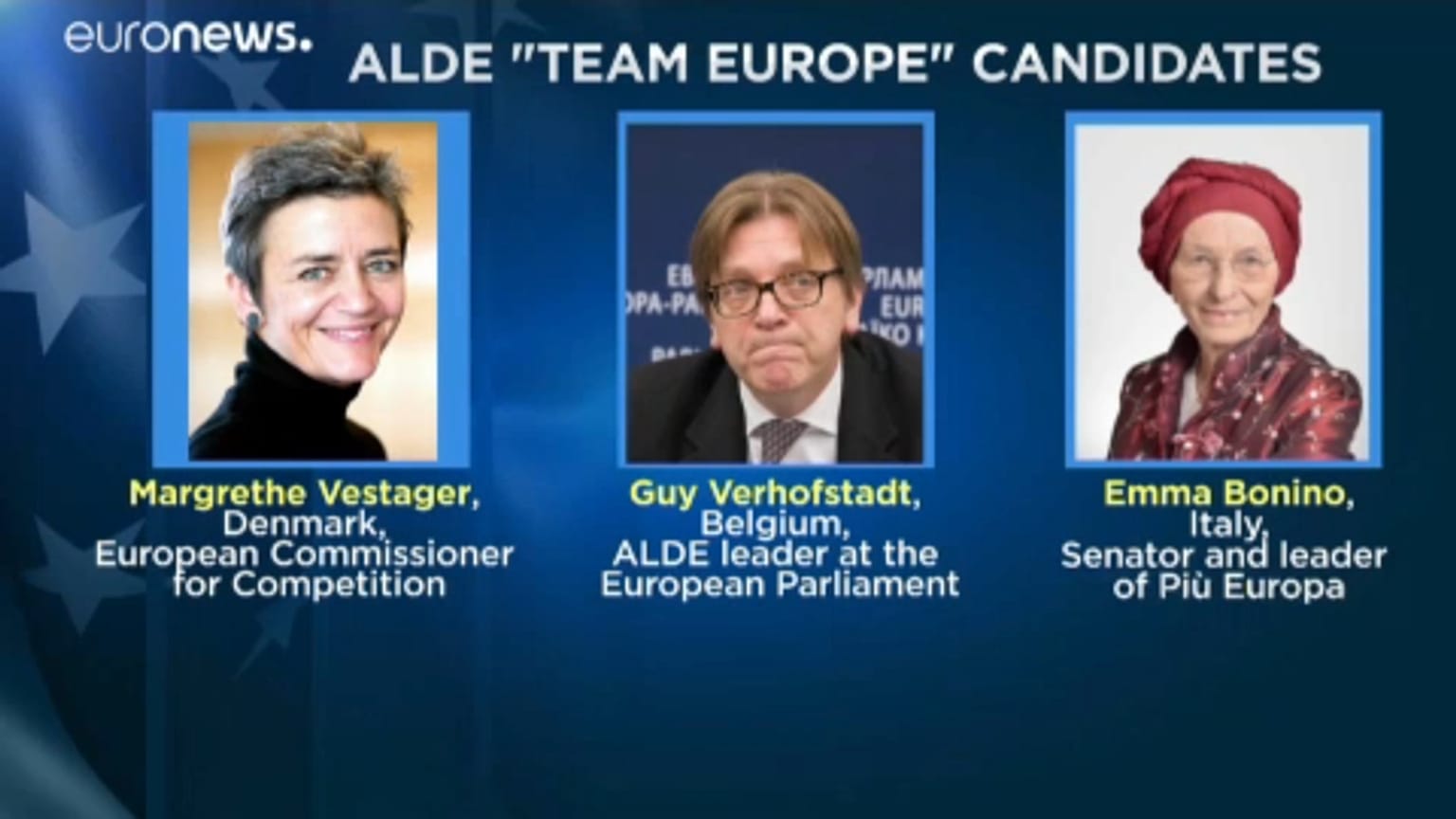 Elections européennes : les candidats ALDE