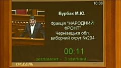 Правящая коалиция распалась, что дальше?