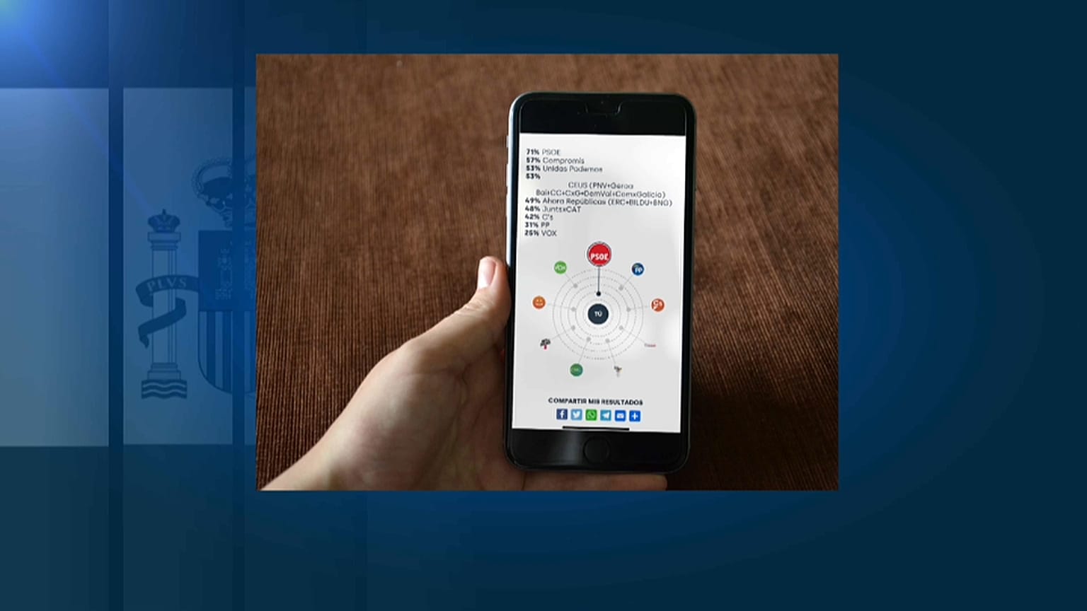 "Tuvoto.eu", una app para mirarse en el espejo político de la razón