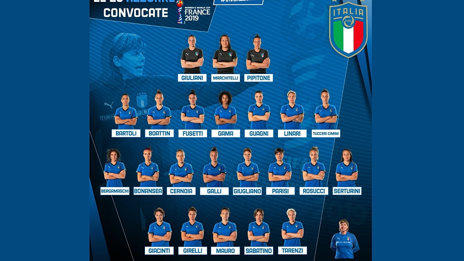 Mondiali femminili 2019: ecco le 23 convocate