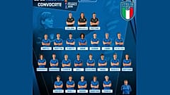 Mondiali femminili 2019: ecco le 23 convocate