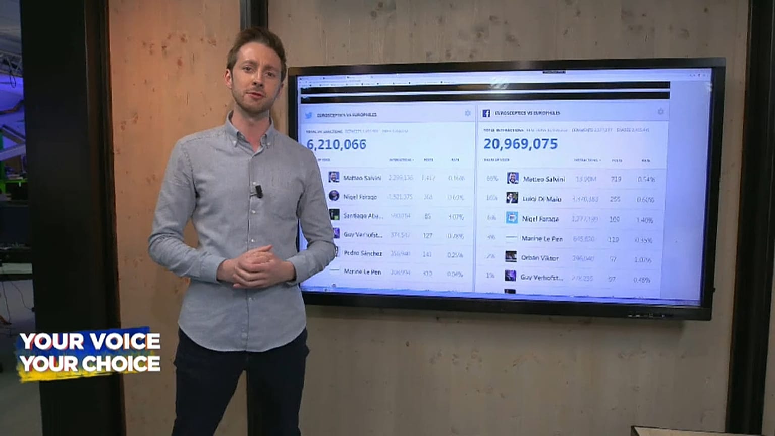 Screenshot, Euronews 