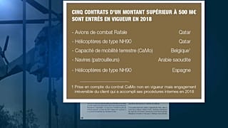 Vente d'armes record : "les Français ont besoin de transparence"