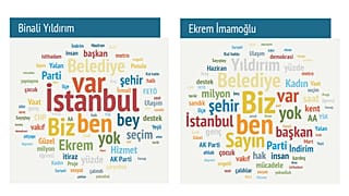 Yıldırım-İmamoğlu tartışmasının kelime analizi: Kim daha fazla konuştu, kullanılan kelimeler neler? 