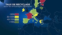 Consigne pour les bouteilles plastiques : que font nos voisins européens ? 