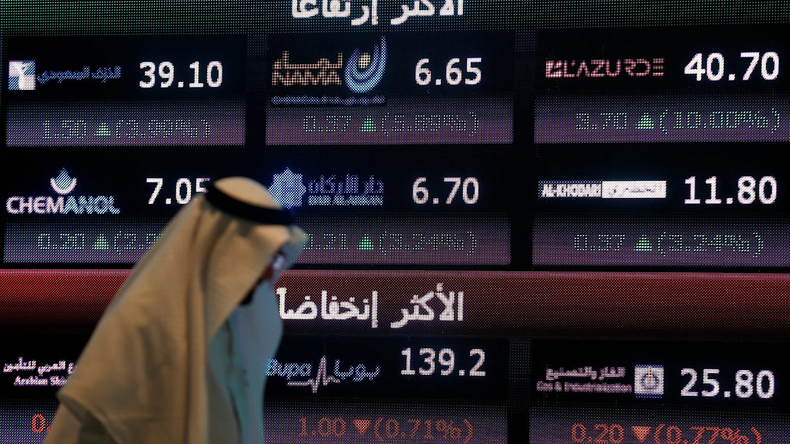 اليوم الأسوأ للبورصة السعودية في شهر هو الأفضل لدبي في عام 