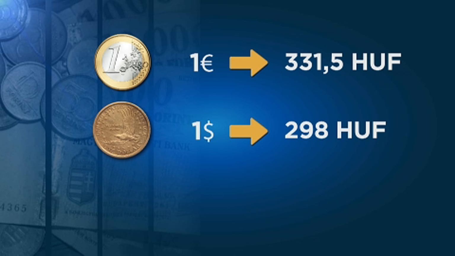 Történelmi mélyponton a forint 