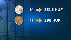 Történelmi mélyponton a forint 