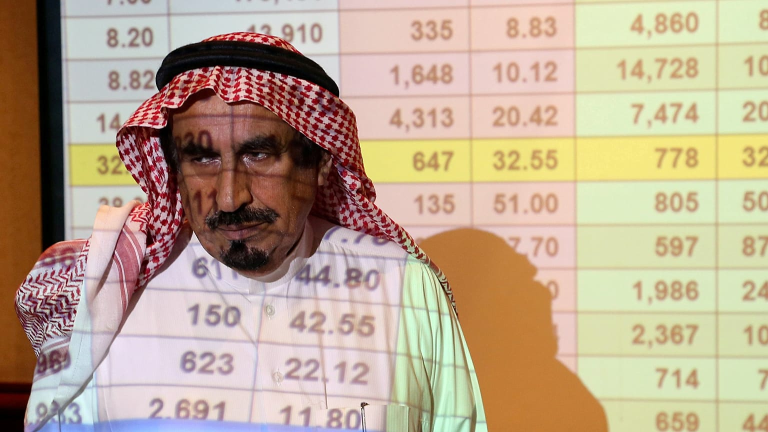 Tensión y desconfianza tras el ataque a ARAMCO