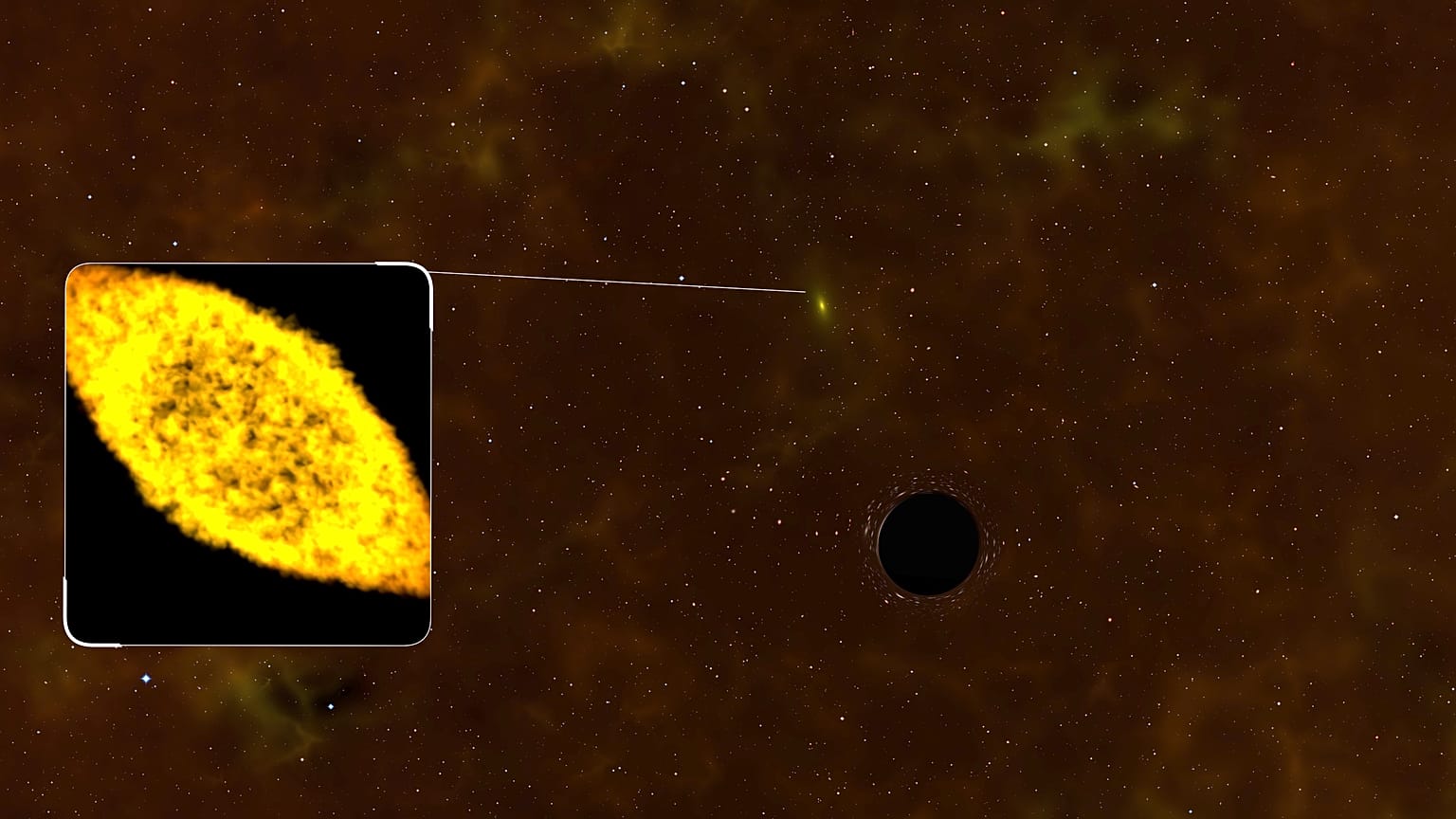 The supermassive black hole weighs around 6 million times the Sun’s mass.
