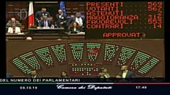 Rom: Weniger Abgeordnete, weniger Senatoren