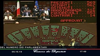 Italia aprueba la ley que reduce el número de parlamentarios