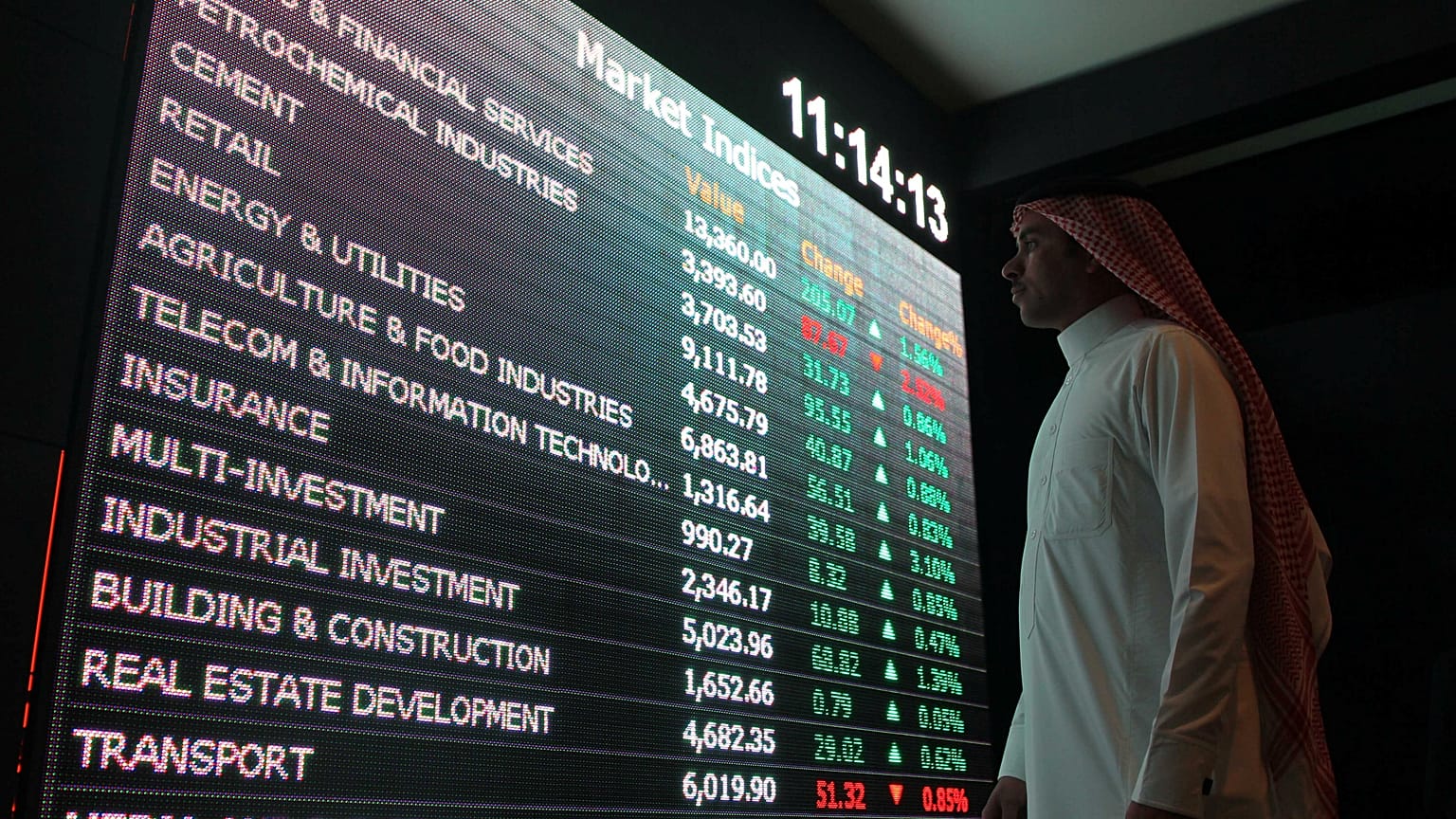 مستثمر سعودي ينظر إلى أسعار الأسهم في سوق المال السعودي تداول.