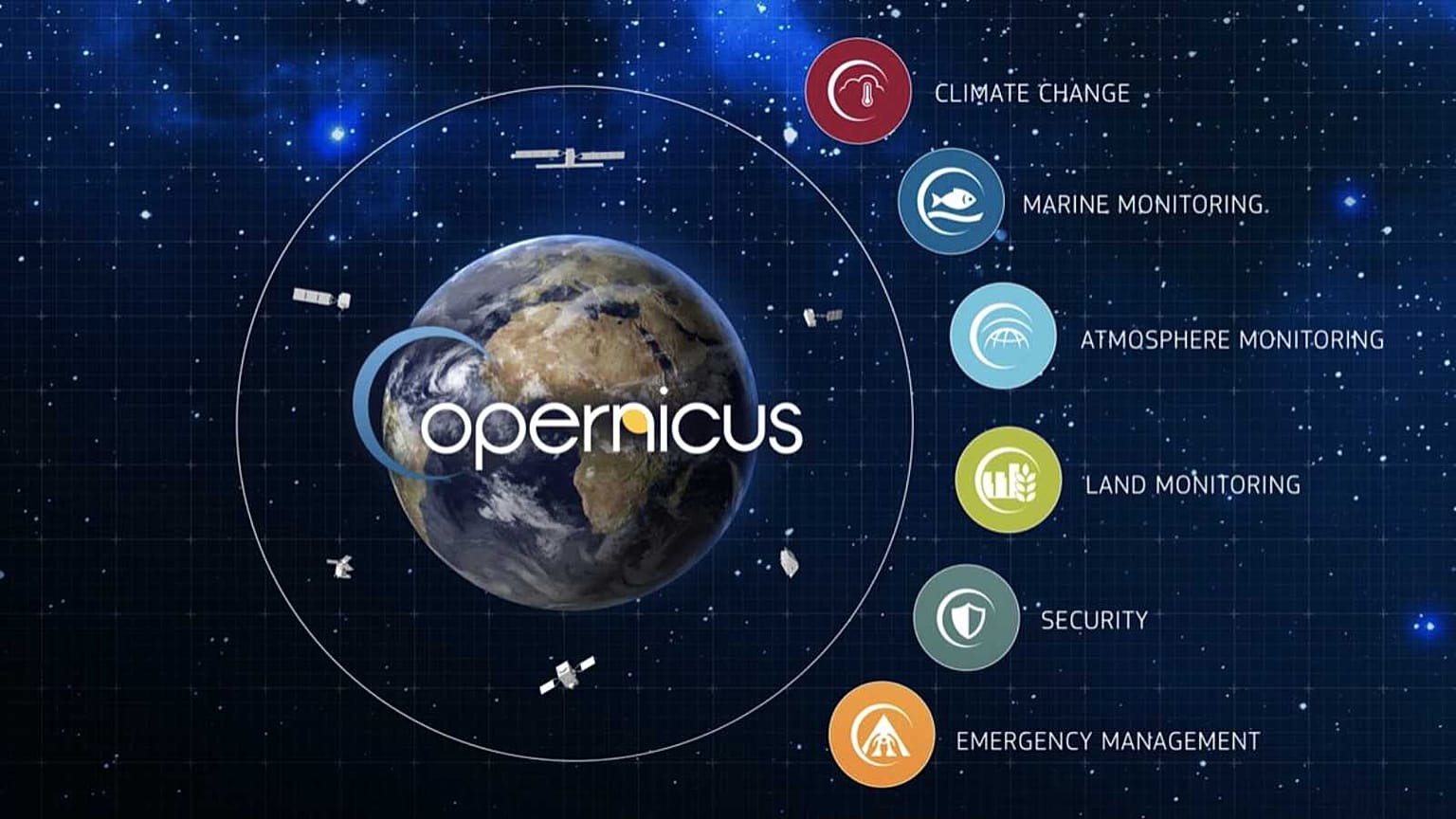 Copernicus, de l'espace au plus près de nous