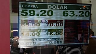 El peso aguanta el triunfo del peronismo tras las elecciones