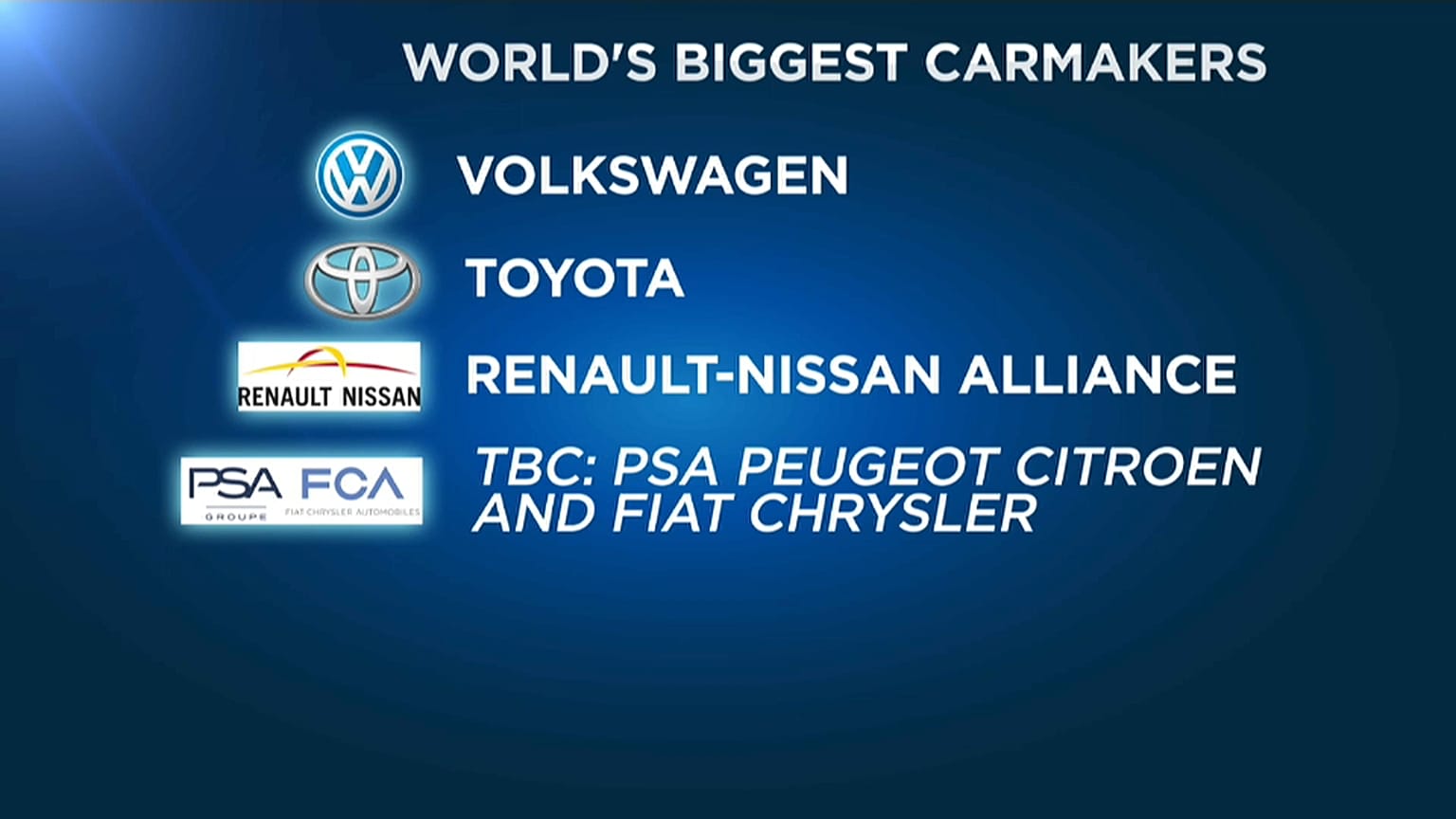¿Boda entre PSA Peugeot y Fiat Chrysler?