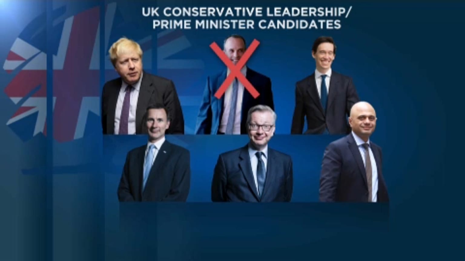 Boris Johnson extends lead in Tory leadership race to replace PM May