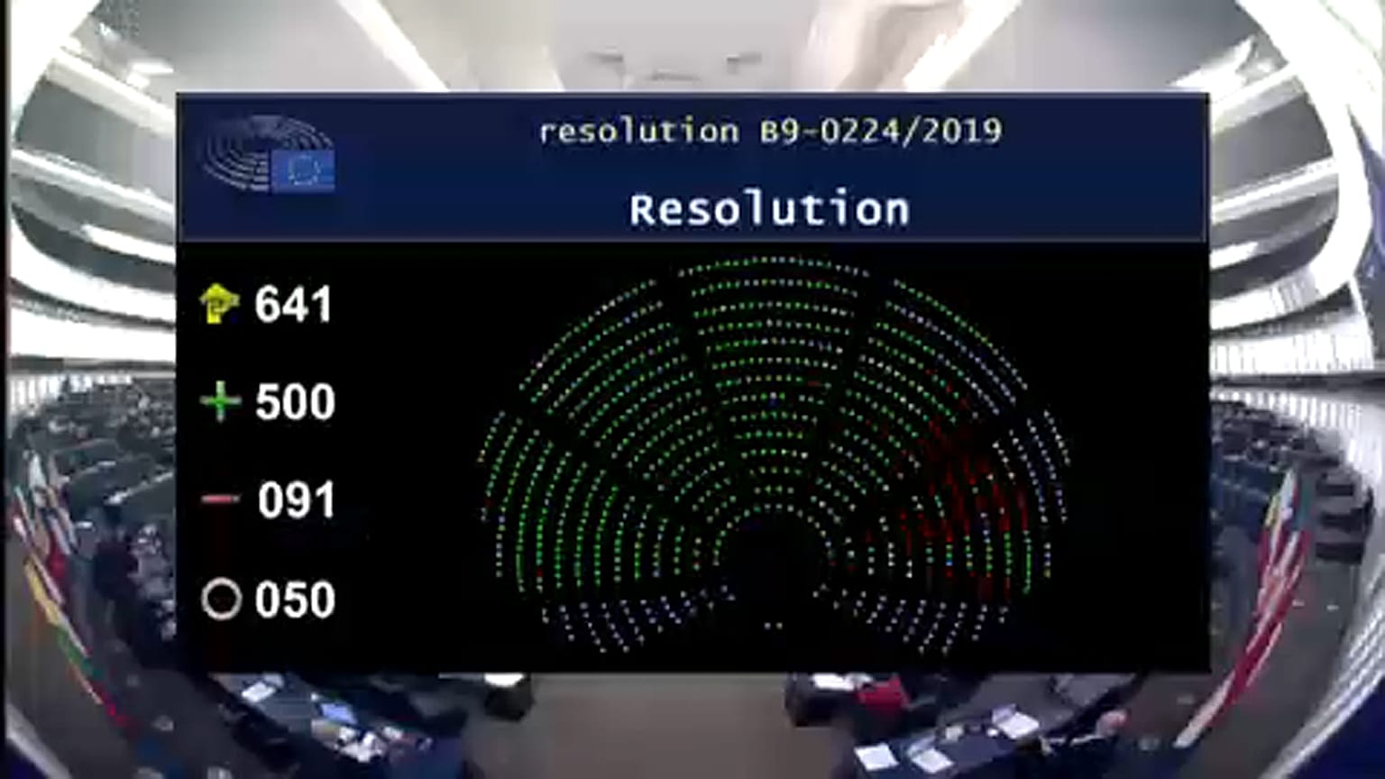Violenza contro le donne, Ue: "Ratificate la Convenzione di Istanbul"