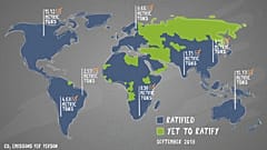 C02 Emission limits per persons under the Paris Agreement