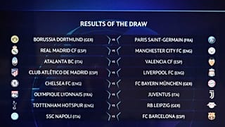 Ligue des champions : Lyon affrontera la Juventus, Paris tombe sur Dortmund