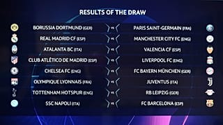 Resultado do sorteio dos oitavos-de-final da Liga dos Campeões