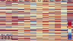 Capire il riscaldamento globale a colpo d'occhio