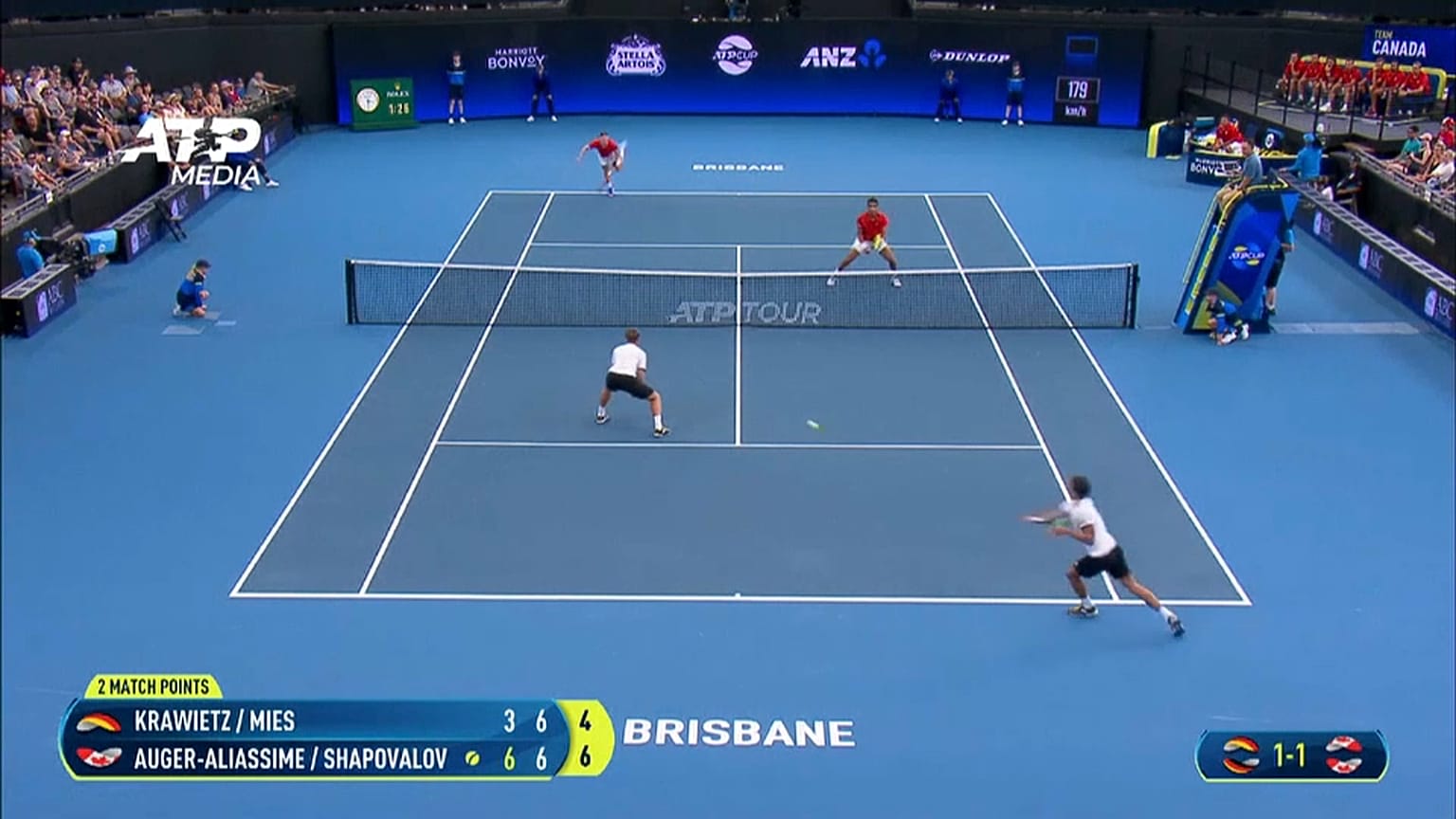 Кубок ATP в Австралии: Россия в 1/4 финала
