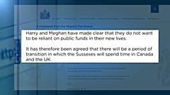 Krisensitzung mit Harry und Meghan: Queen gibt sich verständnisvoll