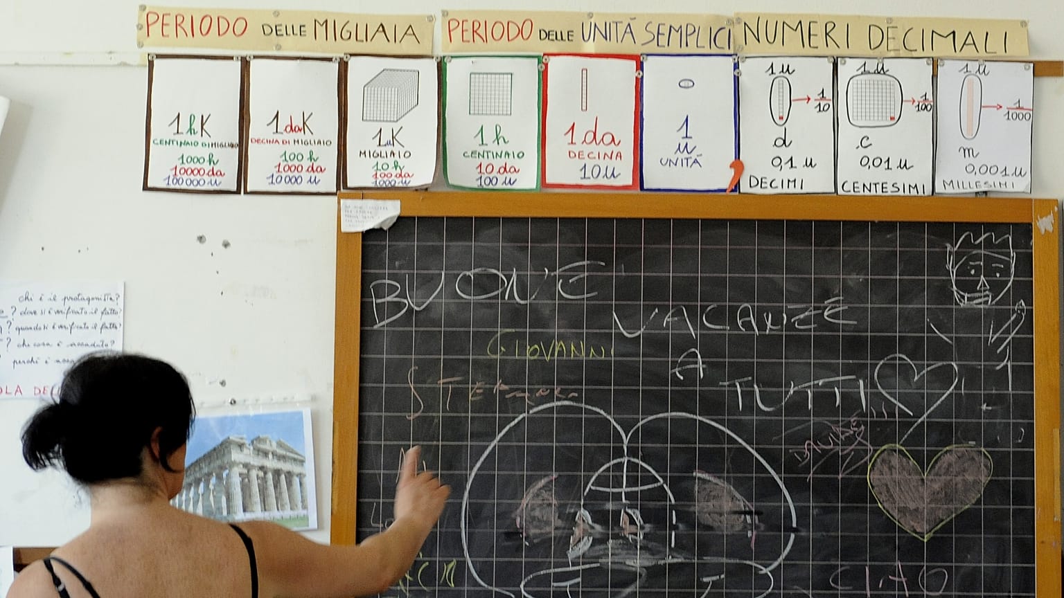 Il caso della scuola accusata di discriminazione sociale: "Divulgate informazioni superflue"