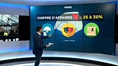 El alto coste de la huelga y su impacto en la economía francesa