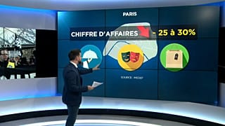 El alto coste de la huelga y su impacto en la economía francesa