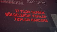 Deprem harcamaları 