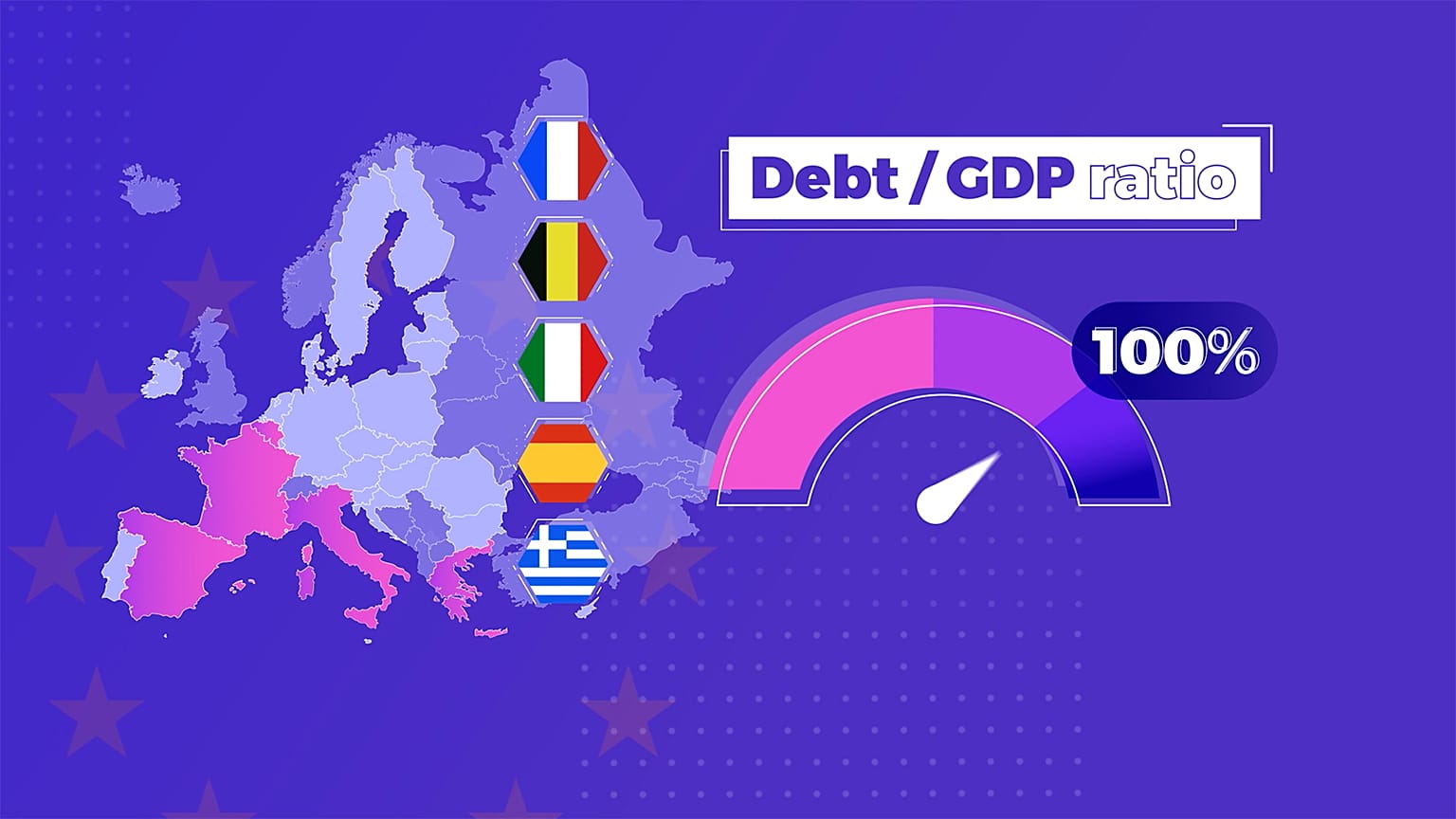 Austeridade, crescimento e fiscalidade na UE