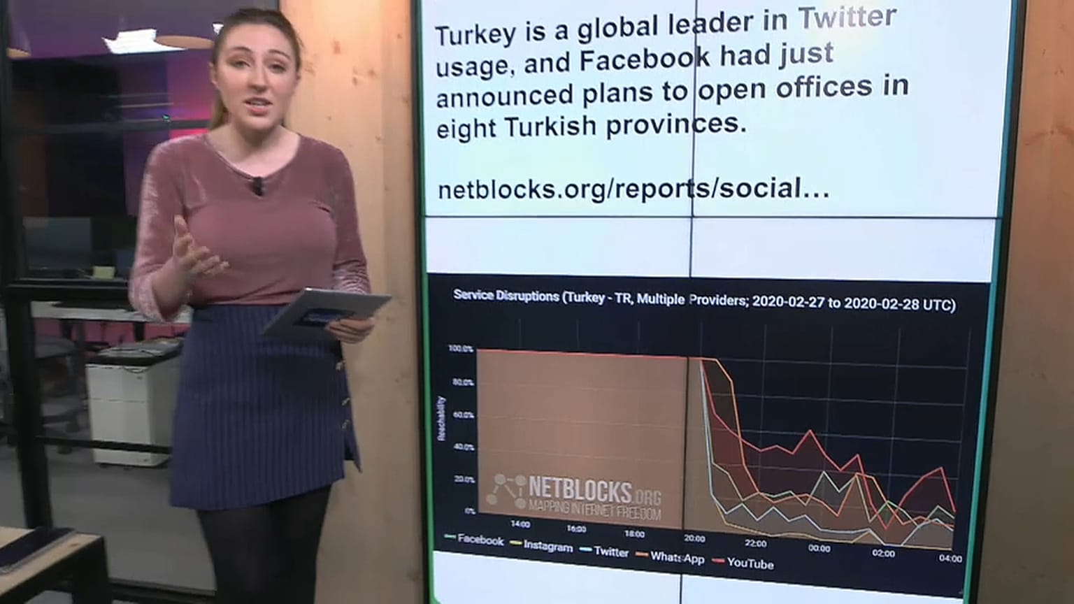 Turkey blocks social media access for 16 hours after Syria airstrike