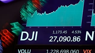 Financial Markets Wall Street