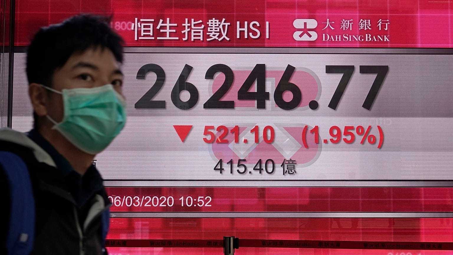 Quadro a vermelho no mercado bolsista de Hong Kong