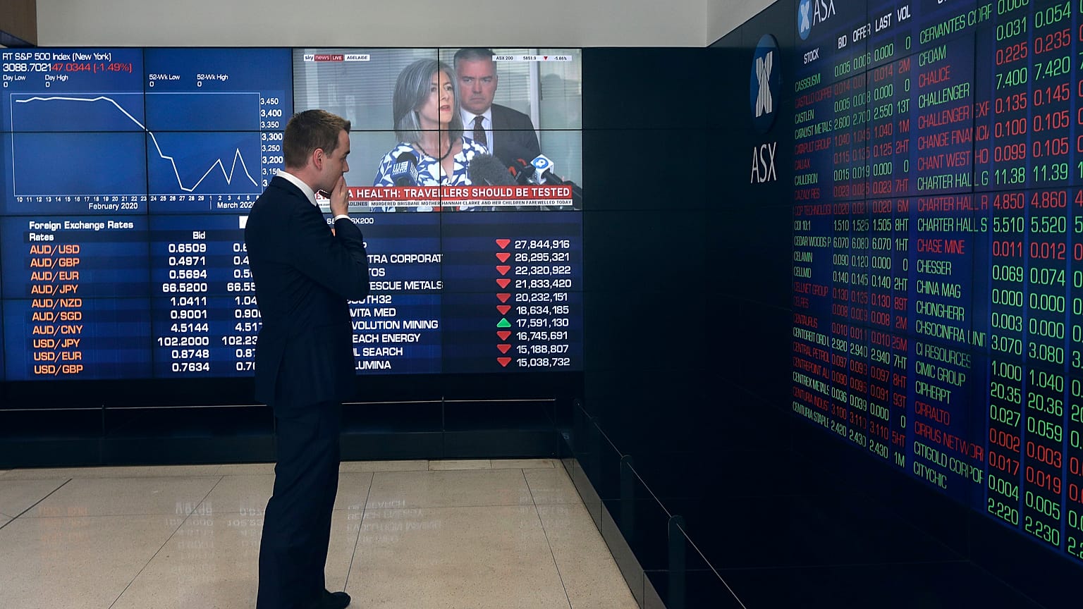 Australia Financial Markets