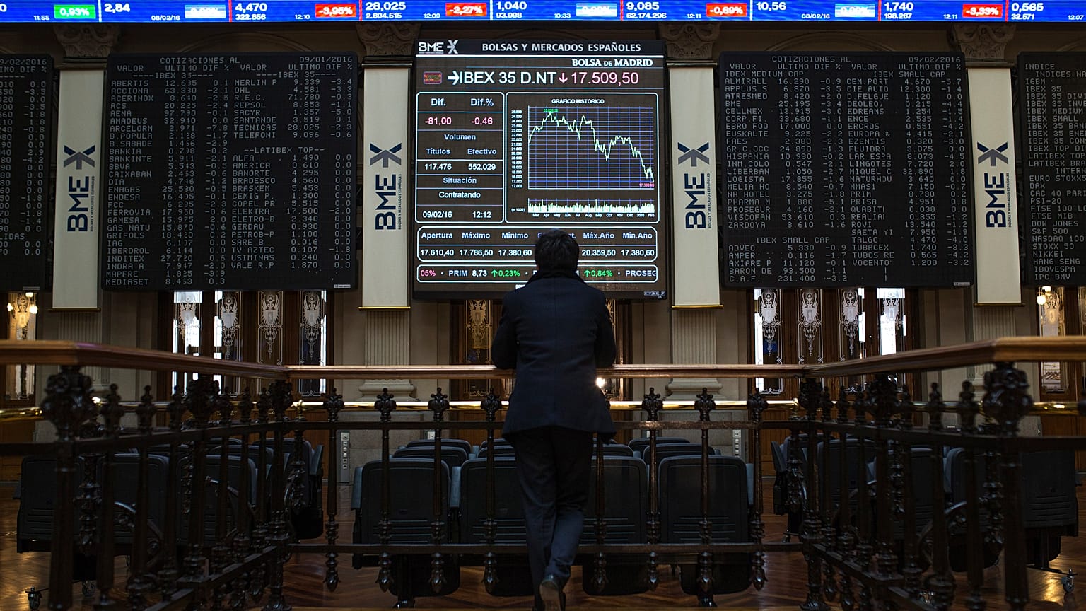 Lunes negro en los mercados europeos