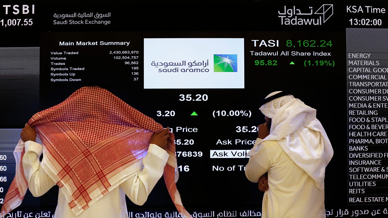 Saudi Aramco