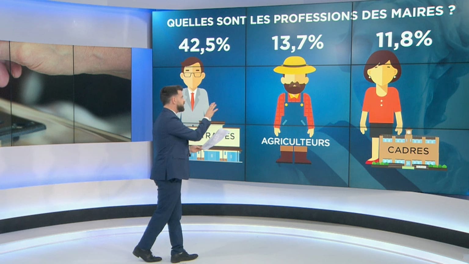 Municipales 2020 : portrait-robot des maires en France