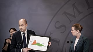 Denmark's Prime Minister Mette Frederiksen (R) and the Minister of Health Magnus Heunicke 
